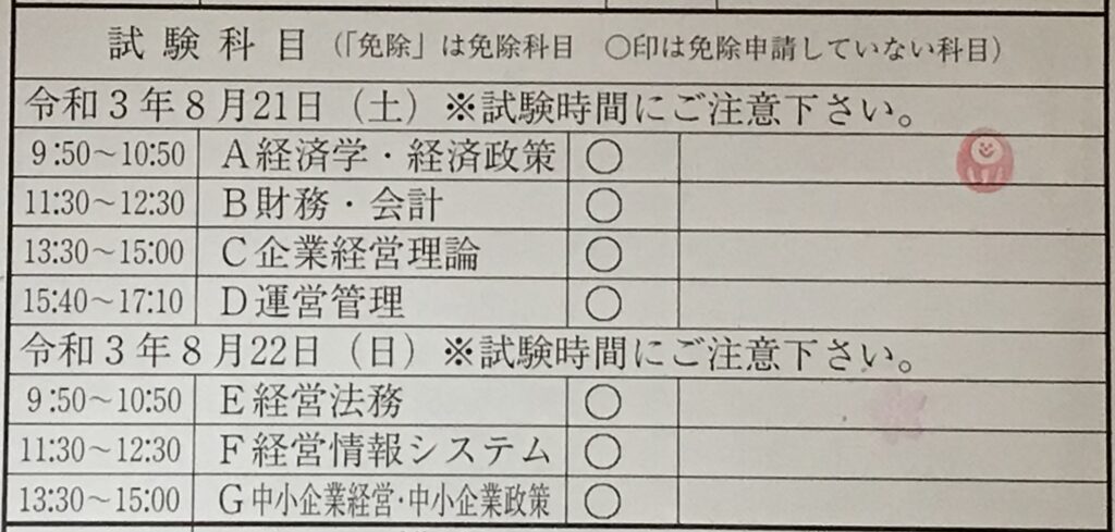 中小企業診断士【一次試験対策】焦らない企業経営論の解き方 | 中小企業企業診断士ketaブログ